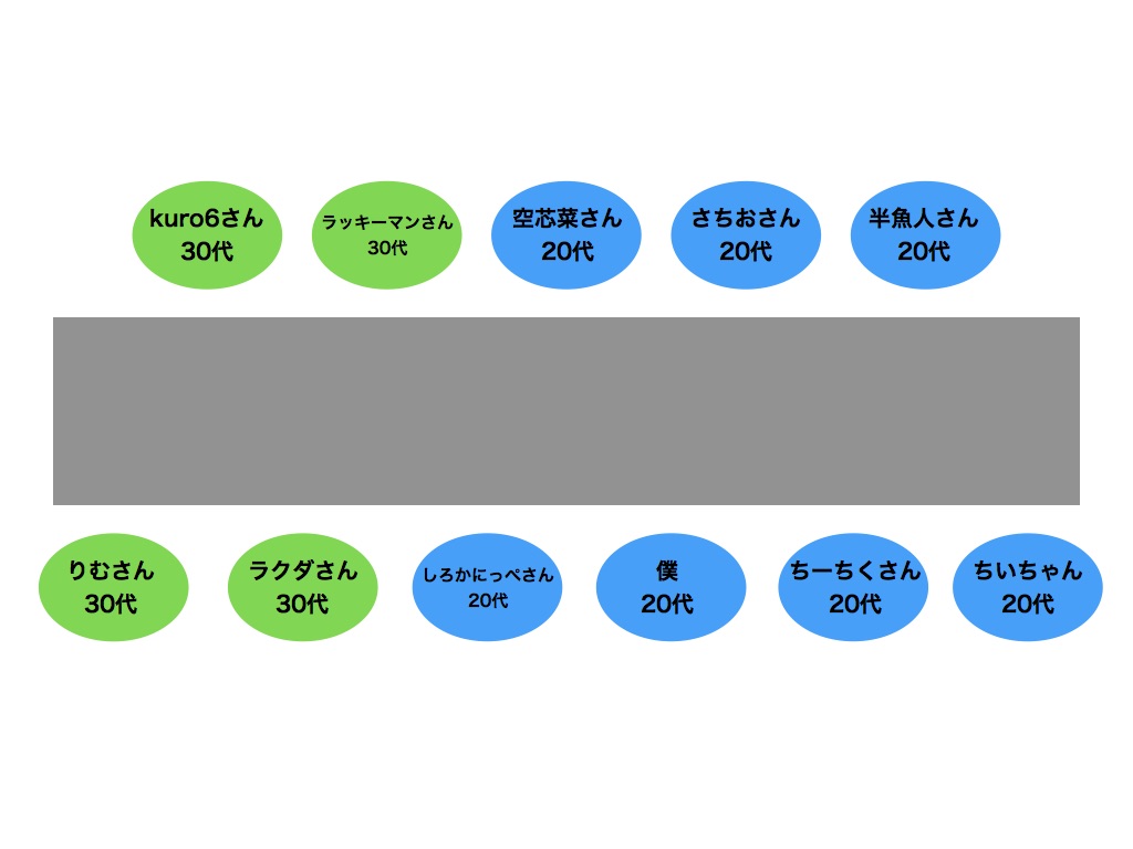 f:id:hitomishiriman:20170822220457j:plain