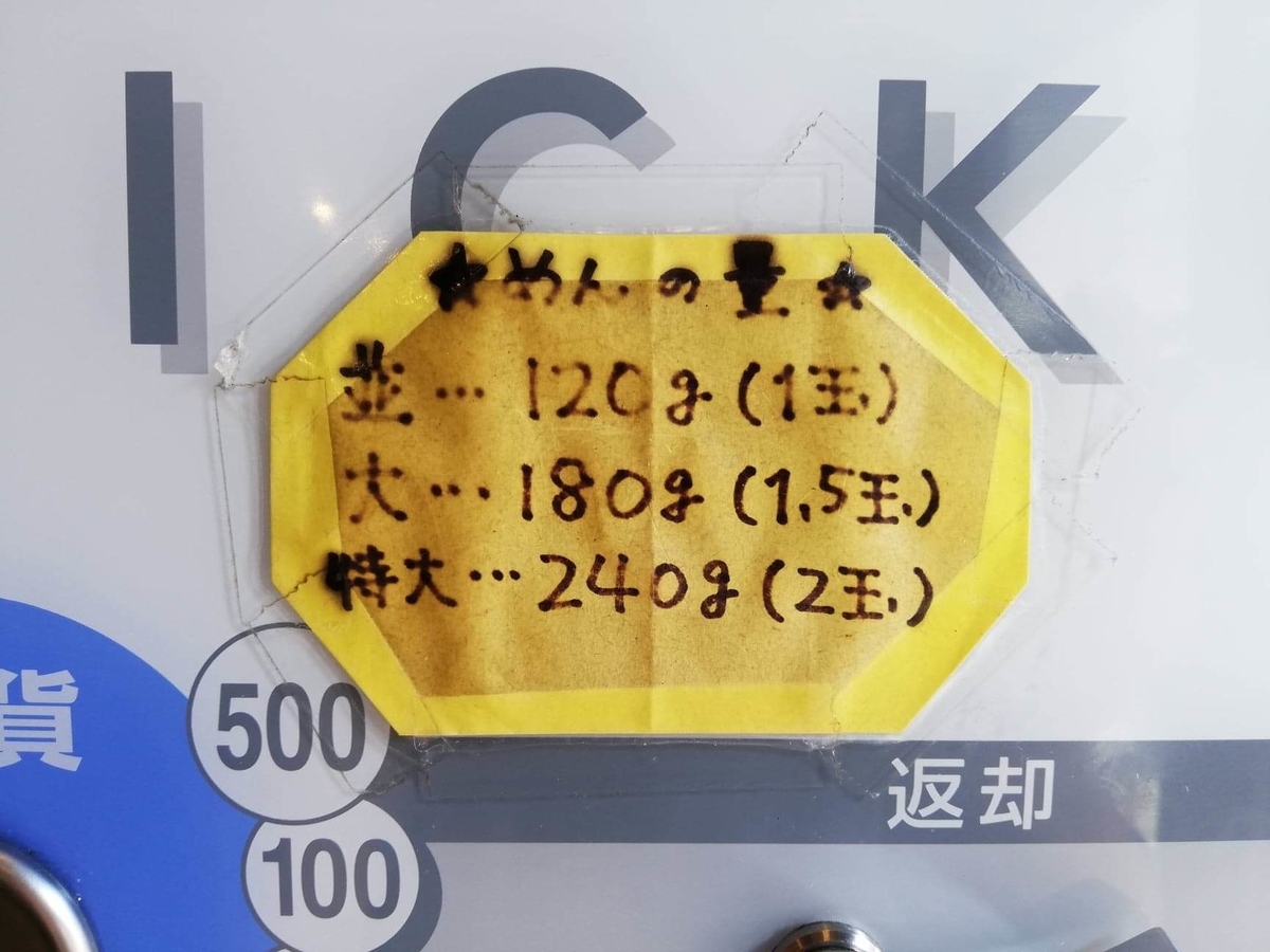 『末廣ラーメン本舗』高田馬場分店の麺の量の一覧表写真